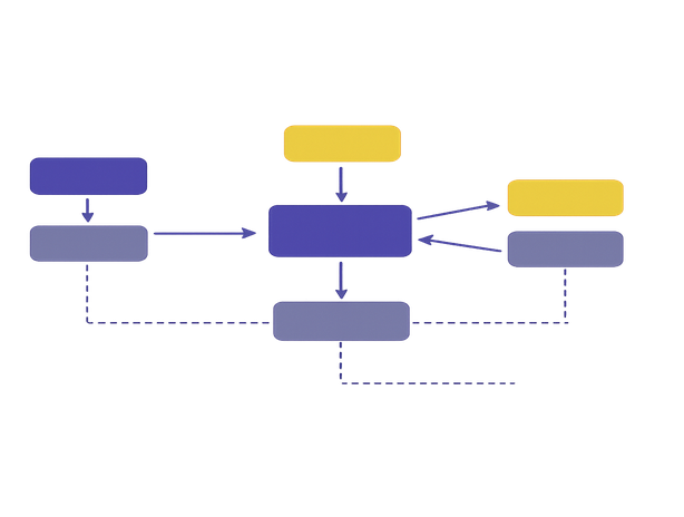 Diagram , as rounded rectangles, , (indigo, slate, gold) Lines: thin uniform stroke width,